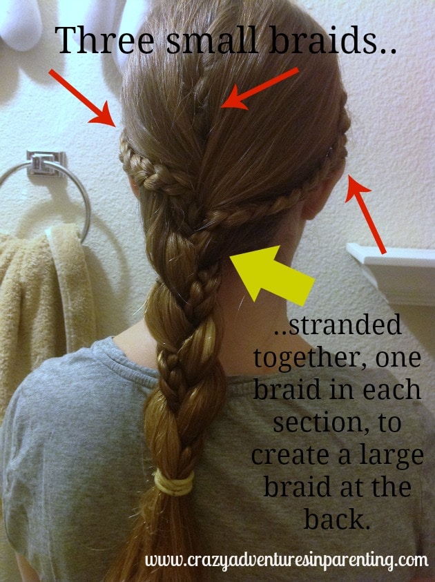 three-braided braid