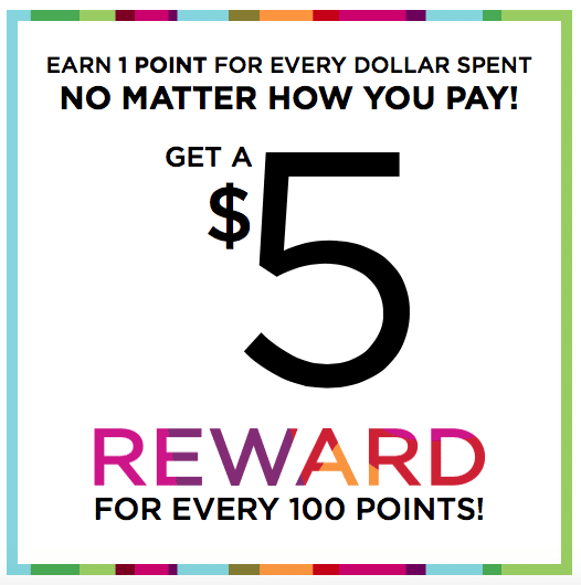 Kohls rewards