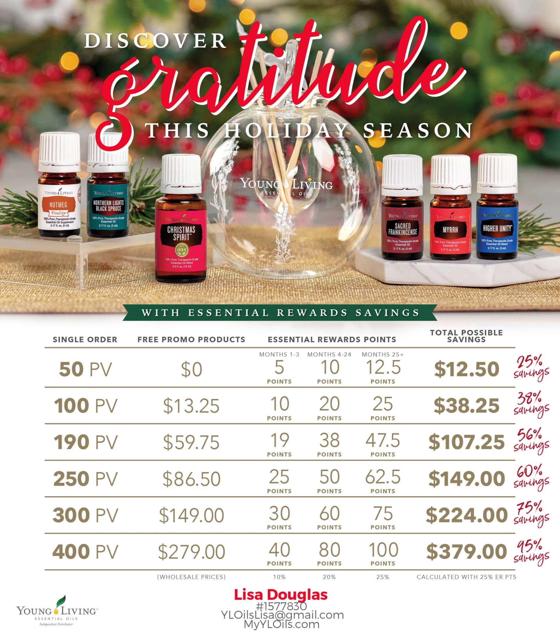 Young Living Promotions Crazy Adventures in Parenting