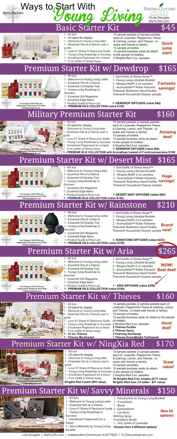 Ways to Start with Young Living 2019